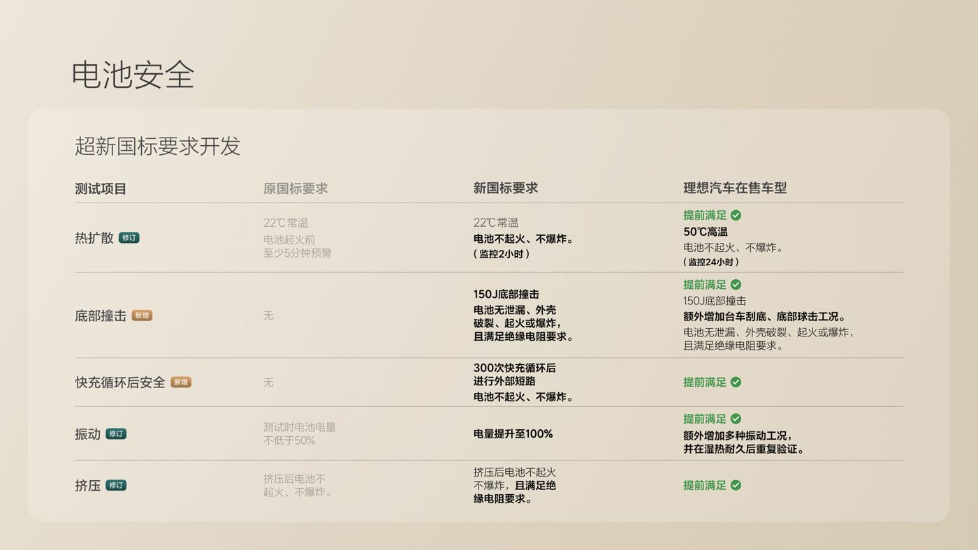250729_沙巴集团i8发布会_16比9_final.078.jpg