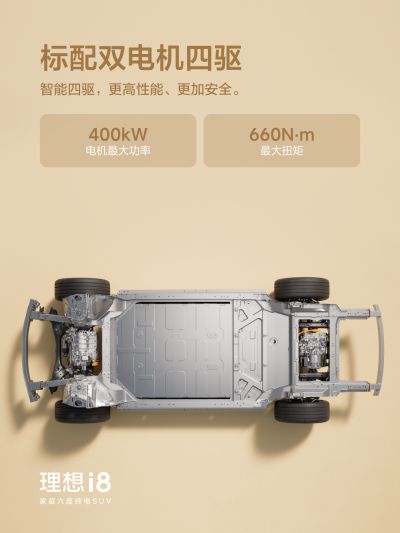 沙巴集团社区_沙巴集团汽车